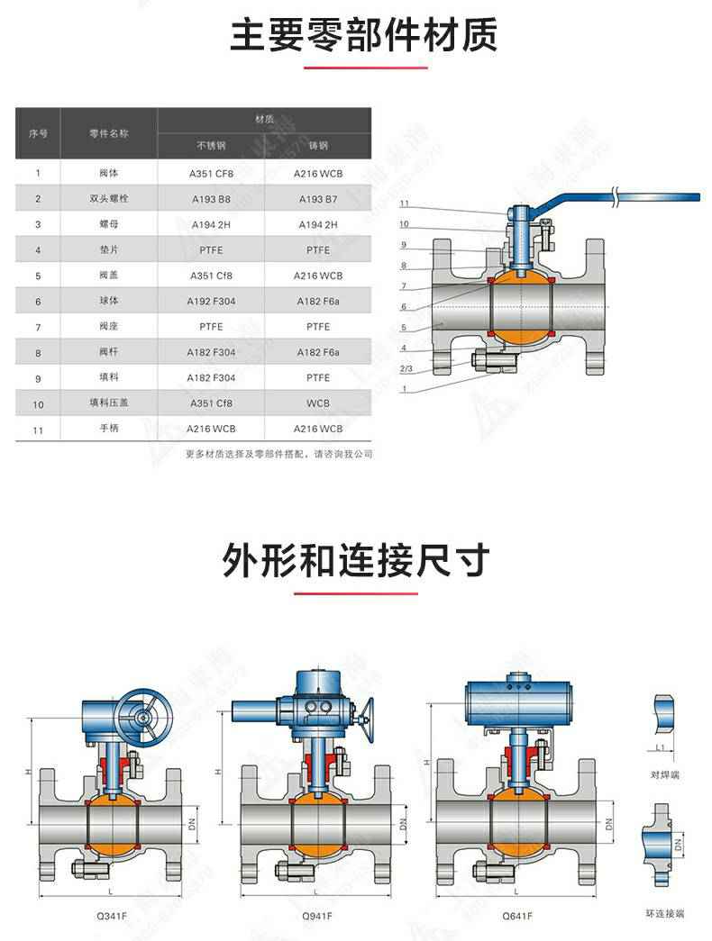 Q41型美标不锈钢高平台球阀_03.jpg