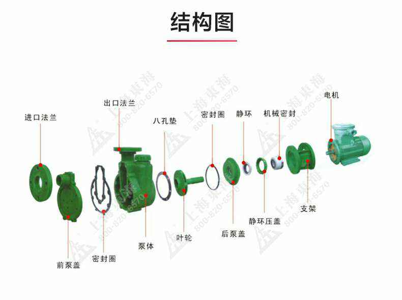 FPZ型耐腐蚀自吸泵_03.jpg